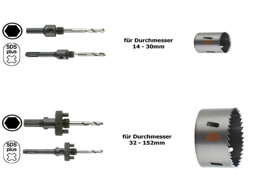 Adapter za HSS krune Bi-metal